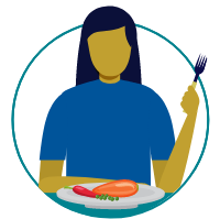 Icon of a woman sitting at a table and holding a fork above a plate of food