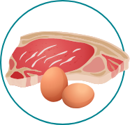 Icon of raw steak and eggs